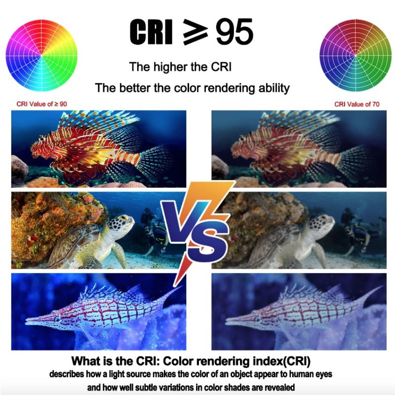 Potápacské svetlo 25000 lúmenov 100M vodotesná hliníková zliatina svetlo pre potápačské dobrodružstvá