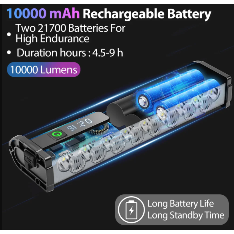 NITEBEAM ultra-svietivé bicykel svetlo 10000 lúmenov USB nabíjanie vodotesná cyklistická lampa pre MTB cestnú cyklistiku