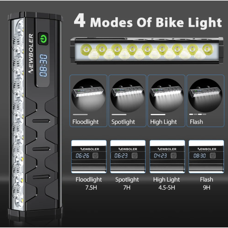 NITEBEAM ultra-svietivé bicykel svetlo 10000 lúmenov USB nabíjanie vodotesná cyklistická lampa pre MTB cestnú cyklistiku
