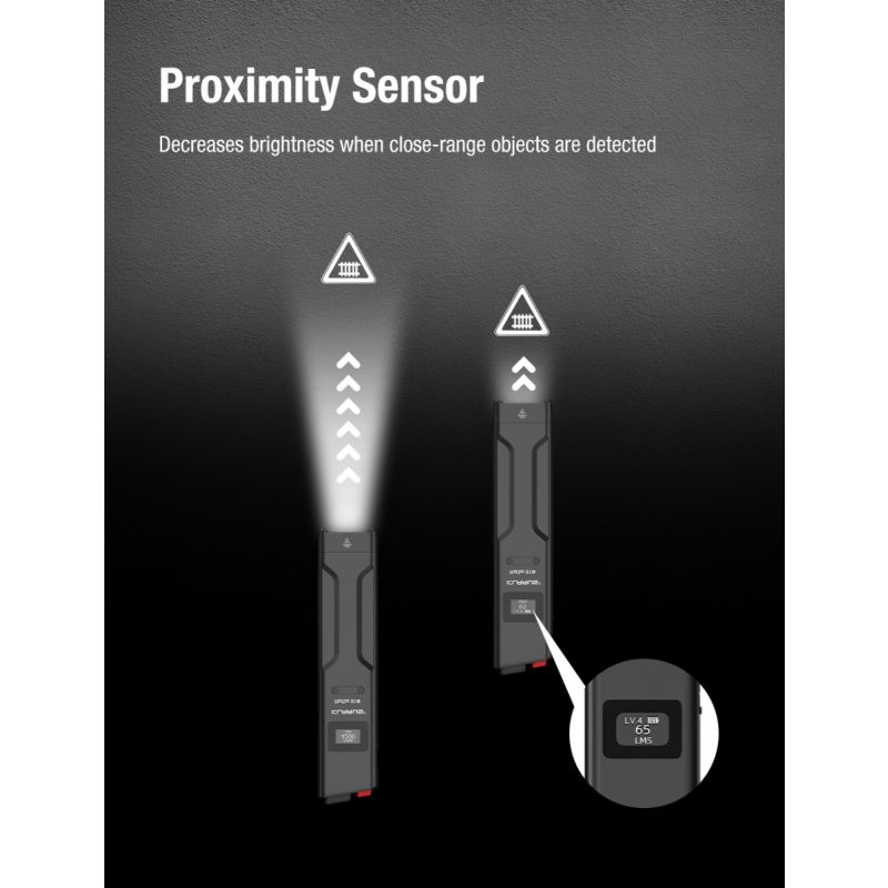 Klarus X1 Ultratenká 4200LM SST-70 EDC Taktická Baterka - Kemping, Turistika, Sebaobrana s Turbo/SOS Režimom