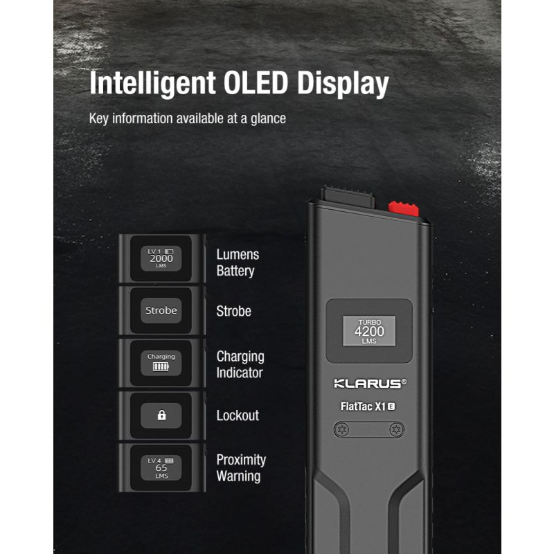 Klarus X1 Ultratenká 4200LM SST-70 EDC Taktická Baterka - Kemping, Turistika, Sebaobrana s Turbo/SOS Režimom