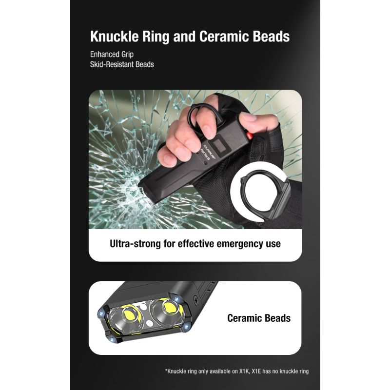 Klarus X1 Ultratenká 4200LM SST-70 EDC Taktická Baterka - Kemping, Turistika, Sebaobrana s Turbo/SOS Režimom