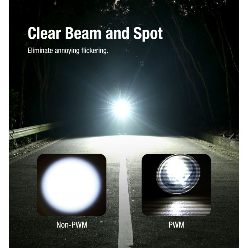 Klarus X1 Ultratenká 4200LM SST-70 EDC Taktická Baterka - Kemping, Turistika, Sebaobrana s Turbo/SOS Režimom