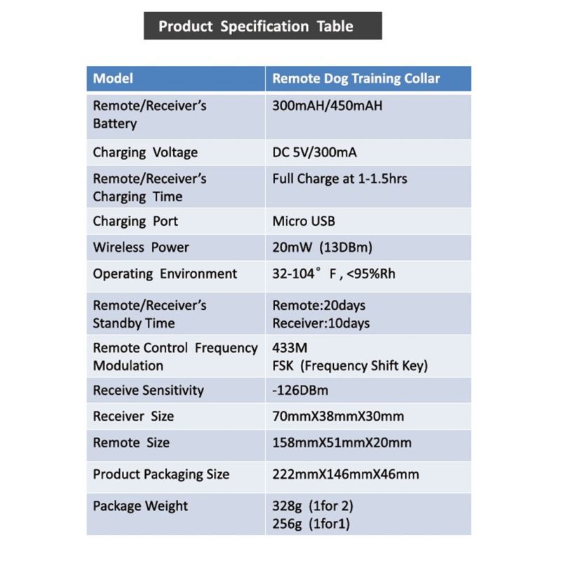 Nabíjateľný výcvikový obojok pre psov s diaľkovým ovládaním režimy pípnutia vibrácie šoku pre efektívny tréning
