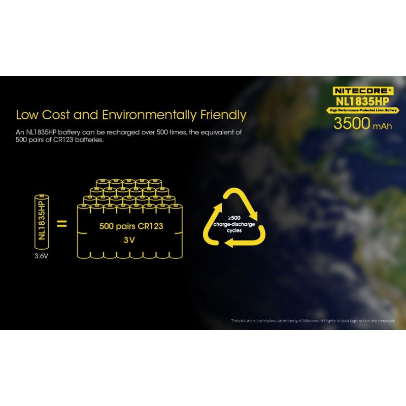 Nitecore NL1835HP vysokovýkonná 18650 batéria výnimočná kapacita 3500mAh pre vysoké odtokové zariadenia