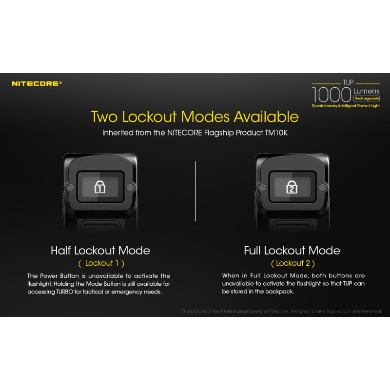Kompaktná LED baterka Nitecore TUP XP-L HD V6 1000 lúmenov s OLED displejom USB nabíjanie turistický doplnok