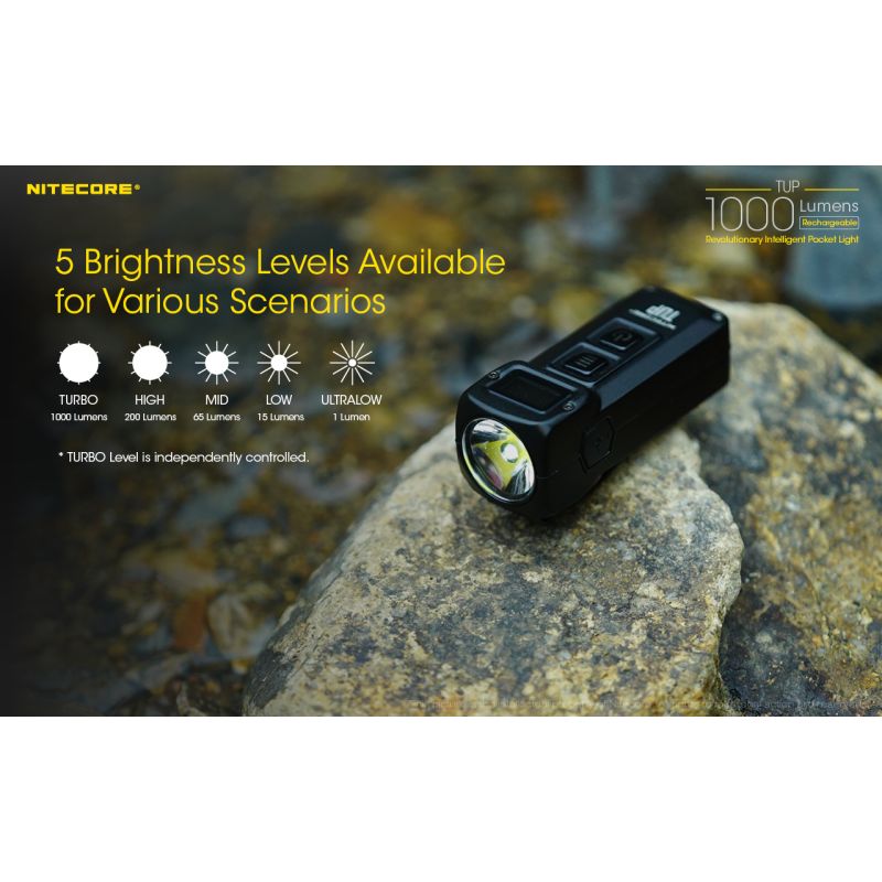 Kompaktná LED baterka Nitecore TUP XP-L HD V6 1000 lúmenov s OLED displejom USB nabíjanie turistický doplnok