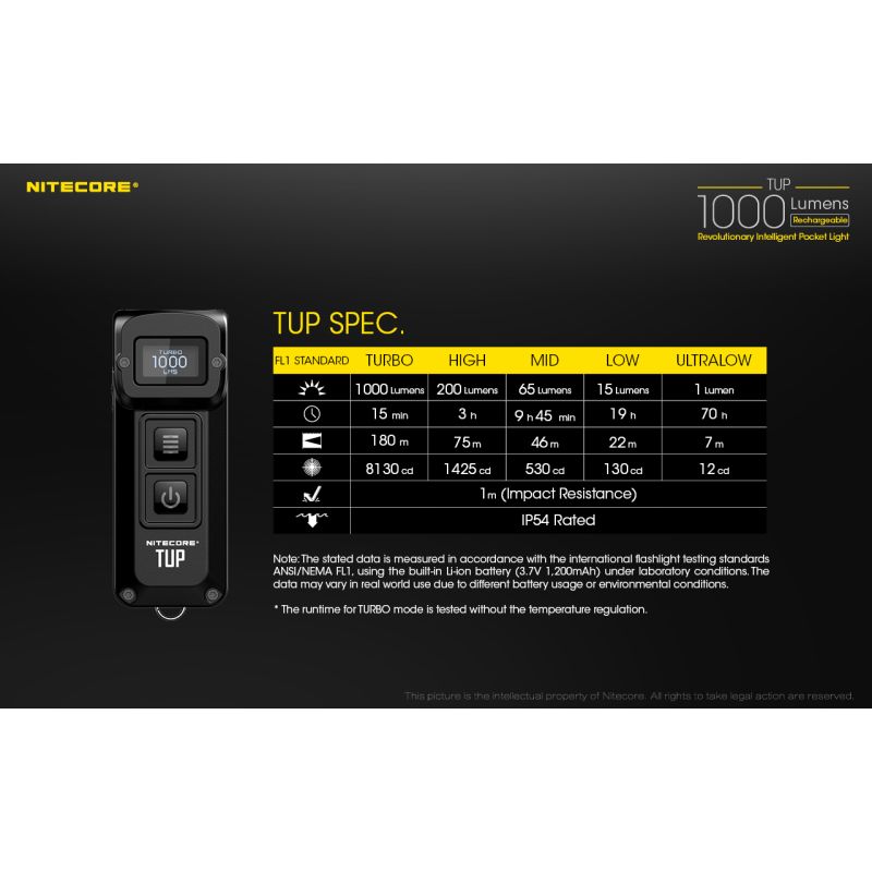 Kompaktná LED baterka Nitecore TUP XP-L HD V6 1000 lúmenov s OLED displejom USB nabíjanie turistický doplnok