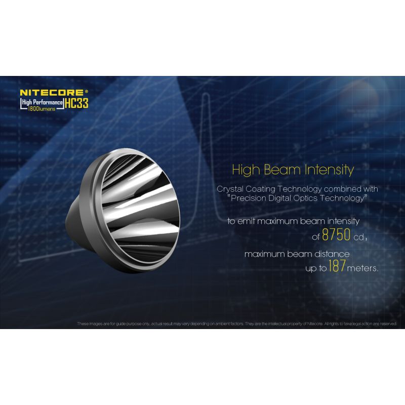 Nitecore HC33 nastaviteľný nabíjateľný svetlomet 1800 lumenov ľahký LED svetlomet pre kempingové vybavenie