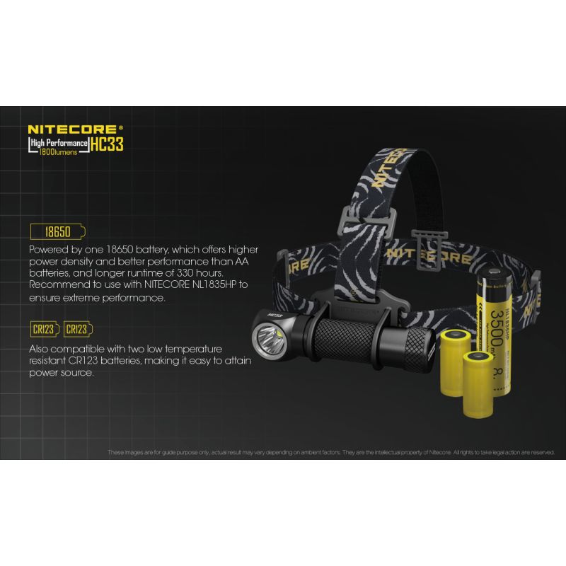 Nitecore HC33 nastaviteľný nabíjateľný svetlomet 1800 lumenov ľahký LED svetlomet pre kempingové vybavenie