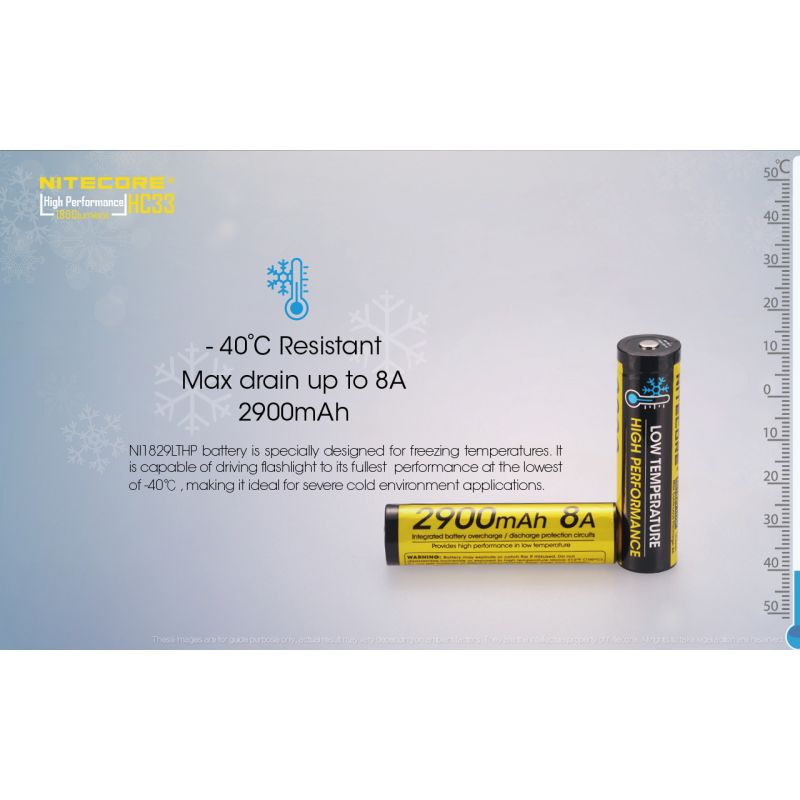 Nitecore HC33 nastaviteľný nabíjateľný svetlomet 1800 lumenov ľahký LED svetlomet pre kempingové vybavenie