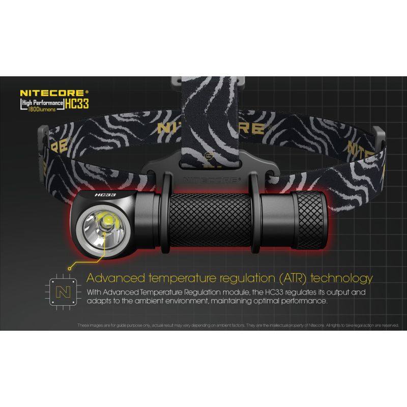 Nitecore HC33 nastaviteľný nabíjateľný svetlomet 1800 lumenov ľahký LED svetlomet pre kempingové vybavenie