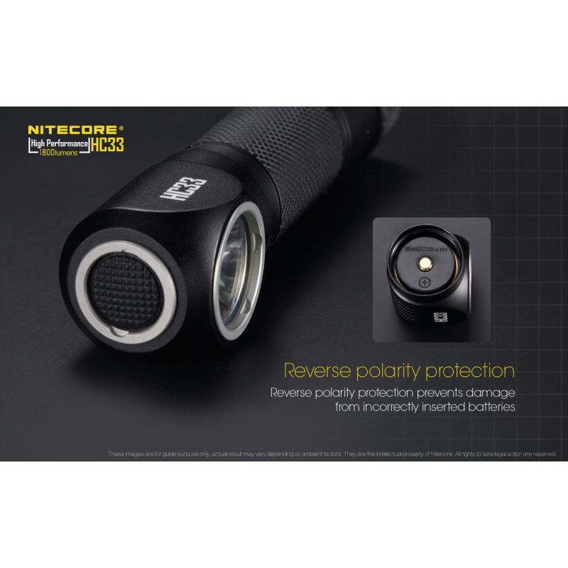 Nitecore HC33 nastaviteľný nabíjateľný svetlomet 1800 lumenov ľahký LED svetlomet pre kempingové vybavenie