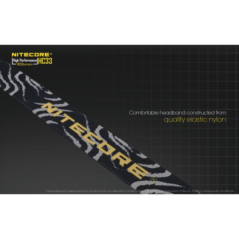 Nitecore HC33 nastaviteľný nabíjateľný svetlomet 1800 lumenov ľahký LED svetlomet pre kempingové vybavenie