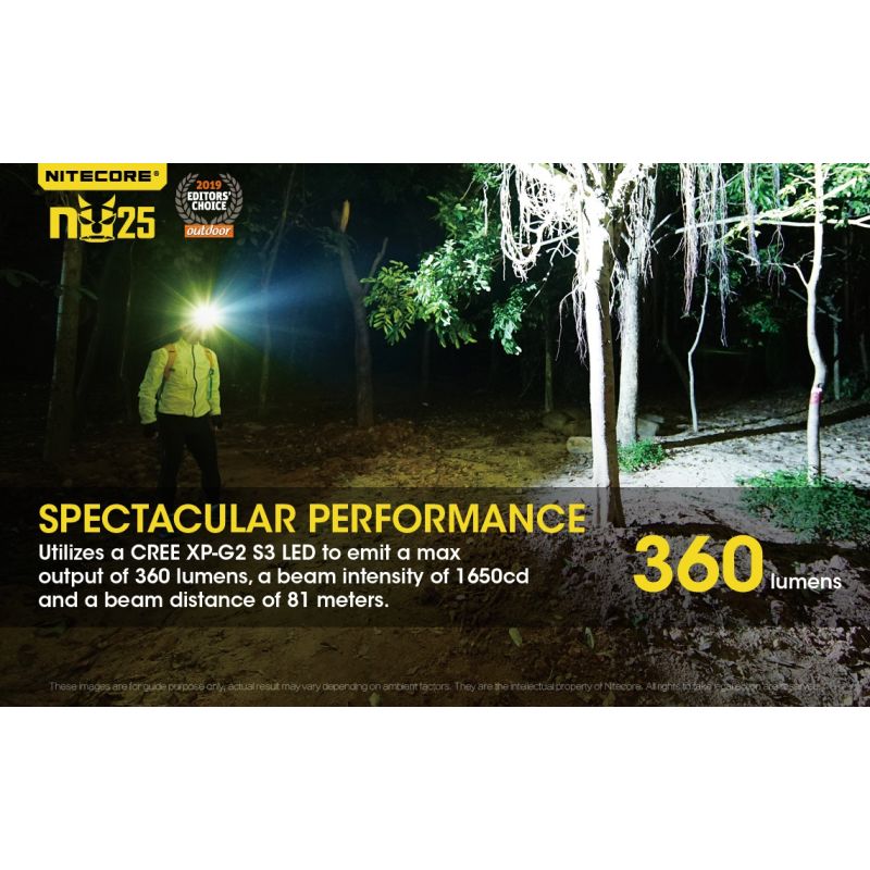 Nitecore NU25 ľahký LED svetlomet XP-G2 S3 LED 360 lúmenov pre vybavenie na kempovanie nabíjateľný svetlomet