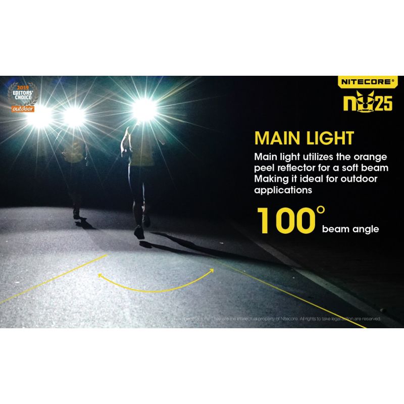Nitecore NU25 ľahký LED svetlomet XP-G2 S3 LED 360 lúmenov pre vybavenie na kempovanie nabíjateľný svetlomet