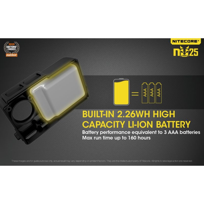 Nitecore NU25 ľahký LED svetlomet XP-G2 S3 LED 360 lúmenov pre vybavenie na kempovanie nabíjateľný svetlomet