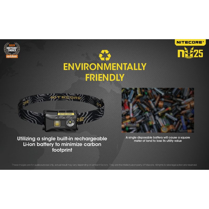 Nitecore NU25 ľahký LED svetlomet XP-G2 S3 LED 360 lúmenov pre vybavenie na kempovanie nabíjateľný svetlomet