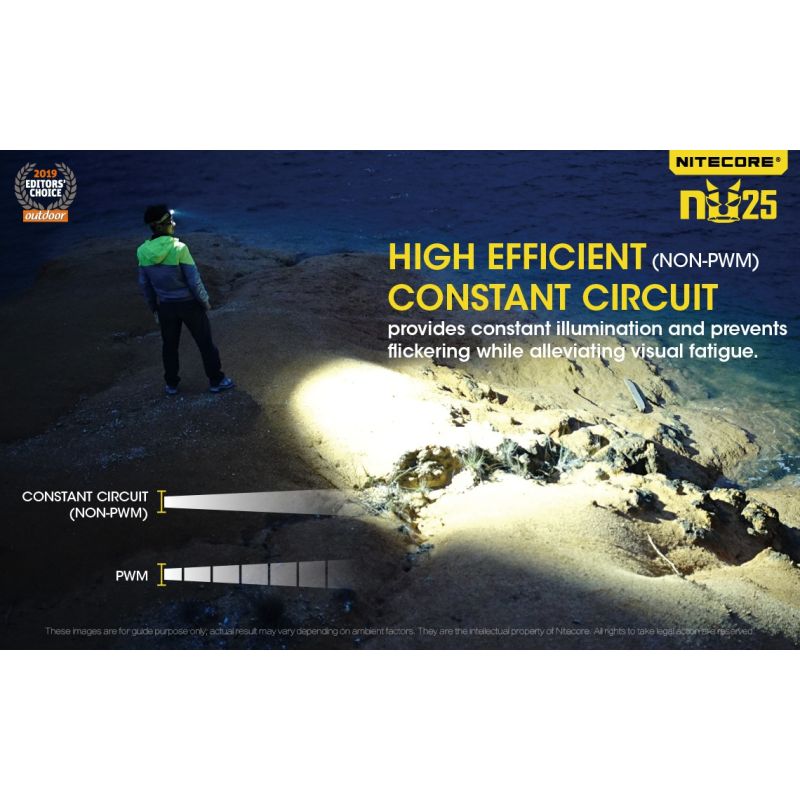 Nitecore NU25 ľahký LED svetlomet XP-G2 S3 LED 360 lúmenov pre vybavenie na kempovanie nabíjateľný svetlomet