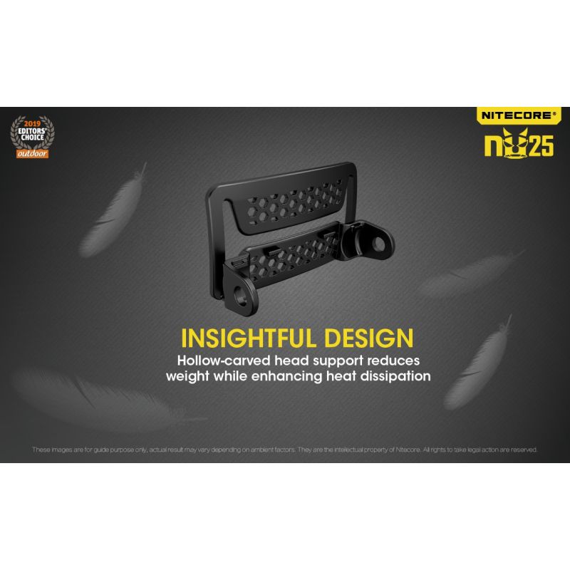 Nitecore NU25 ľahký LED svetlomet XP-G2 S3 LED 360 lúmenov pre vybavenie na kempovanie nabíjateľný svetlomet
