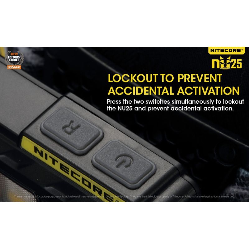 Nitecore NU25 ľahký LED svetlomet XP-G2 S3 LED 360 lúmenov pre vybavenie na kempovanie nabíjateľný svetlomet