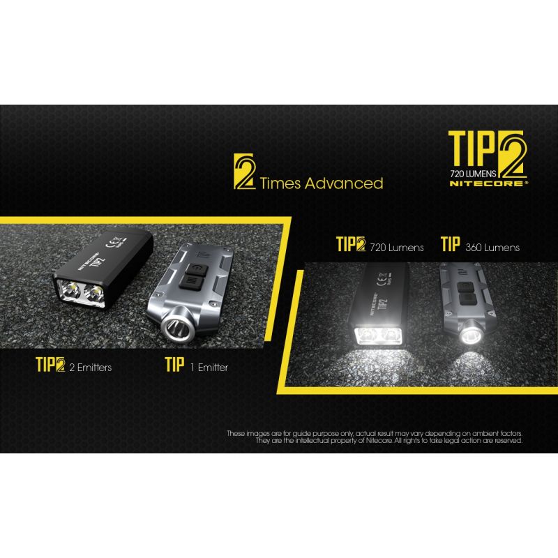 LED baterka Nitecore TIP2 XP-G3 720 lúmenov kompaktný dizajn pre outdoorové náradie USB nabíjateľná