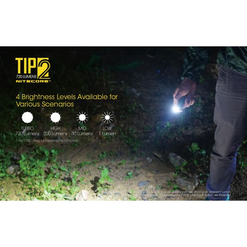 LED baterka Nitecore TIP2 XP-G3 720 lúmenov kompaktný dizajn pre outdoorové náradie USB nabíjateľná