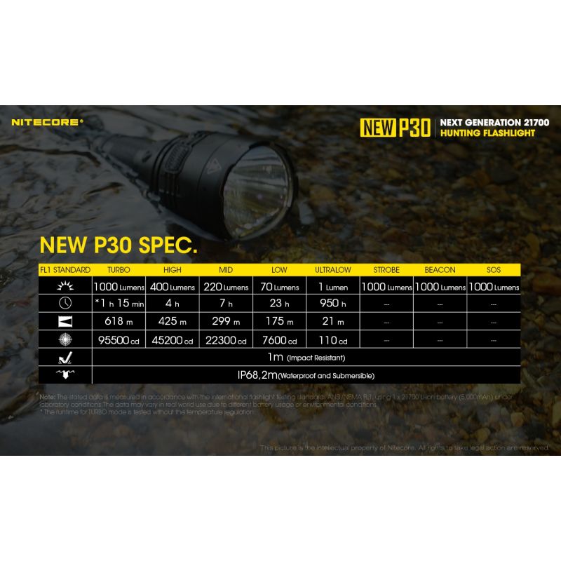 Nitecore P30 XP-L HI V3 LED viac režimov 1000 lúmenov ľahká vonkajšia baterka dosah lúča 618 metrov
