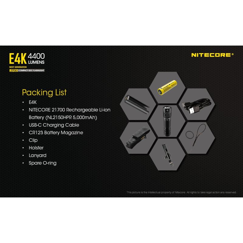 Objavte Nitecore E4K EDC svietidlo 4400 lúmenov s IP68 hodnotením ideálne na osobnú bezpečnosť a vonkajšie osvetlenie