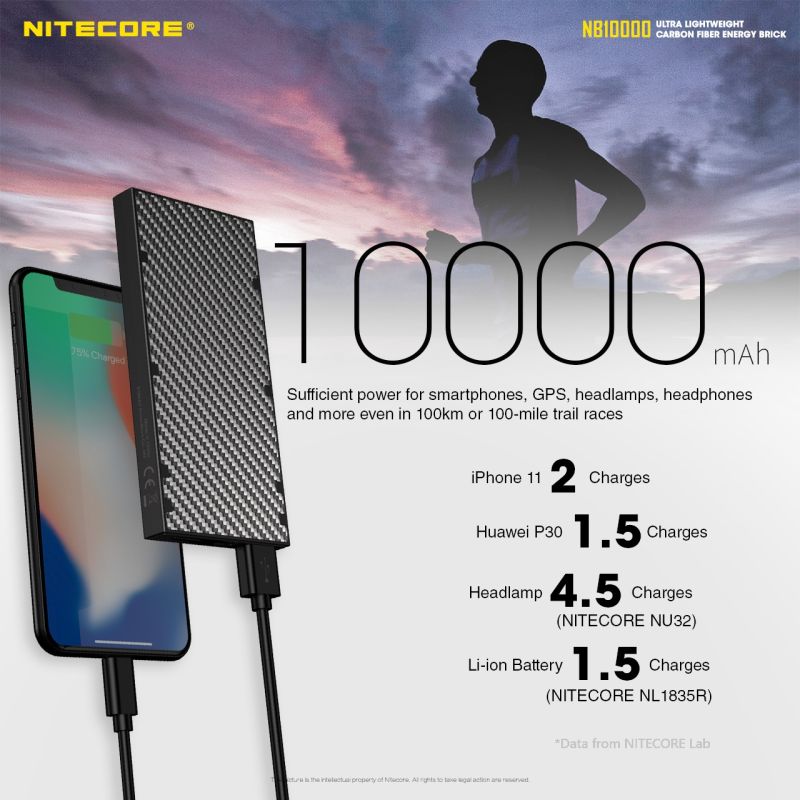 NITECORE NB10000 Power Bank 10000mAh Ľahká Duálny port USB USB-C Rýchle nabíjanie iPhone 11 Samsung S10