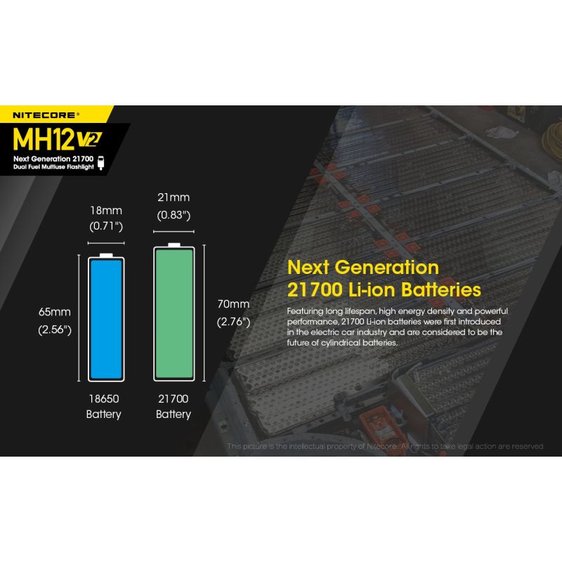 Nitecore MH12 V2 XP-L2 V6 LED baterka 1200 lúmenov kompaktná kempingová baterka 21700 batéria vonkajšie osvetlenie