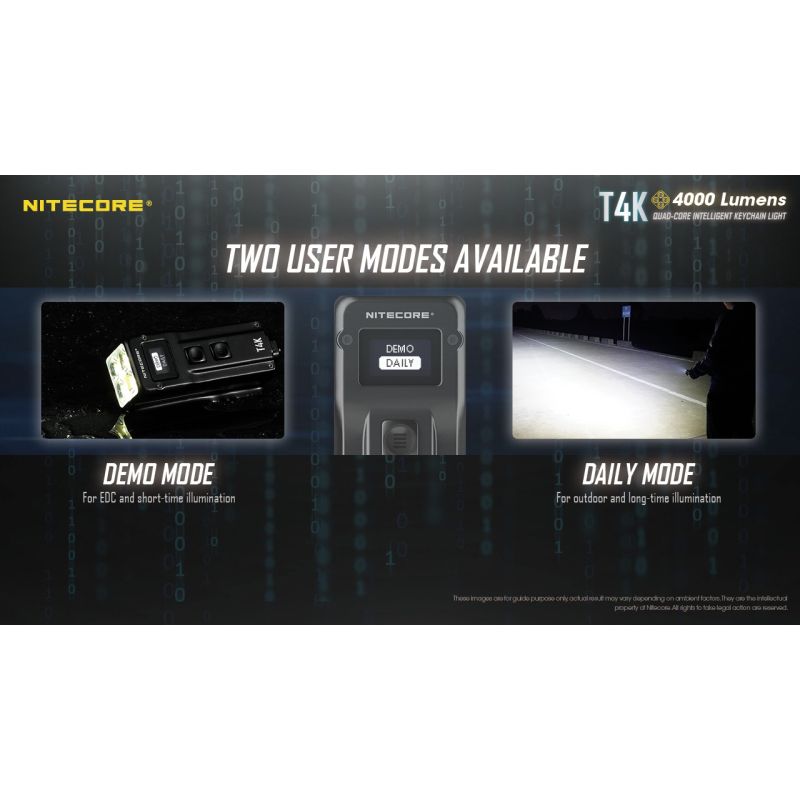 Nitecore T4K prenosná kľúčenka baterka 4000 lúmenov XP-L2 V6 LED USB-C pre vonkajšie osvetlenie a nosenie