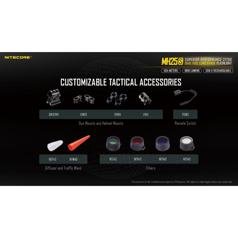 Nitecore MH25S LED baterka s Luminus SST-40 1800 lúmenov USB-C nabíjateľná ideálna pre kemping a outdoor