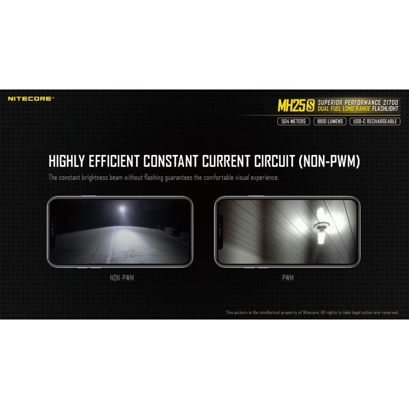 Nitecore MH25S LED baterka s Luminus SST-40 1800 lúmenov USB-C nabíjateľná ideálna pre kemping a outdoor