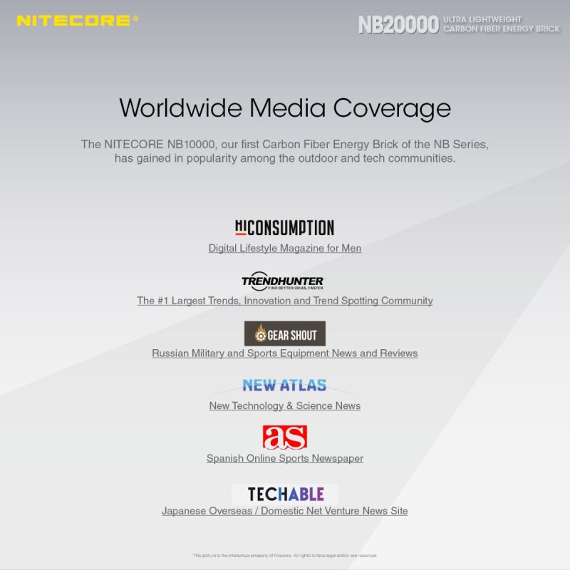 Robustná Nitecore NB20000 QC 20000mAh ľahká prenosná nabíjačka rýchle nabíjanie USB-C viacportová energia