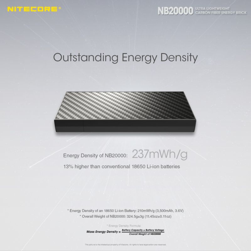 Robustná Nitecore NB20000 QC 20000mAh ľahká prenosná nabíjačka rýchle nabíjanie USB-C viacportová energia