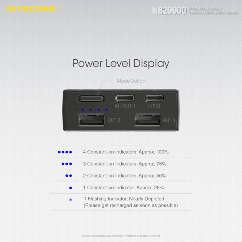Robustná Nitecore NB20000 QC 20000mAh ľahká prenosná nabíjačka rýchle nabíjanie USB-C viacportová energia