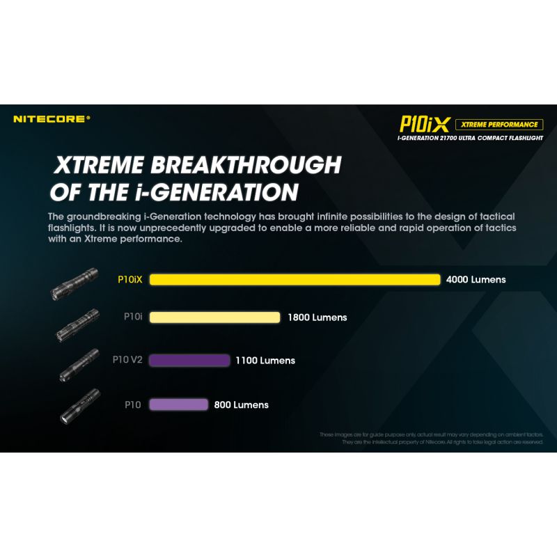Nitecore P10iX ultra-jasná LED baterka 4000 lúmenov s dosahom 158m spoľahlivá taktická baterka