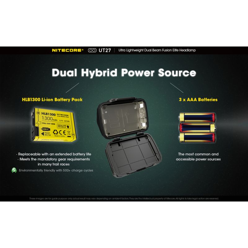 Nitecore UT27 čelovka 520 lúmenov predné svetlo pre nočné dobrodružstvo robustný dizajn všestranné režimy