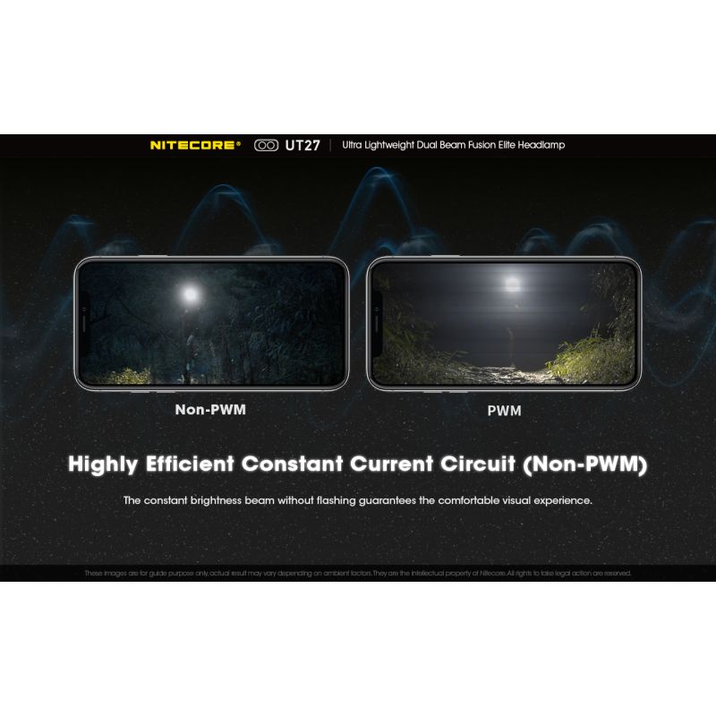 Nitecore UT27 čelovka 520 lúmenov predné svetlo pre nočné dobrodružstvo robustný dizajn všestranné režimy