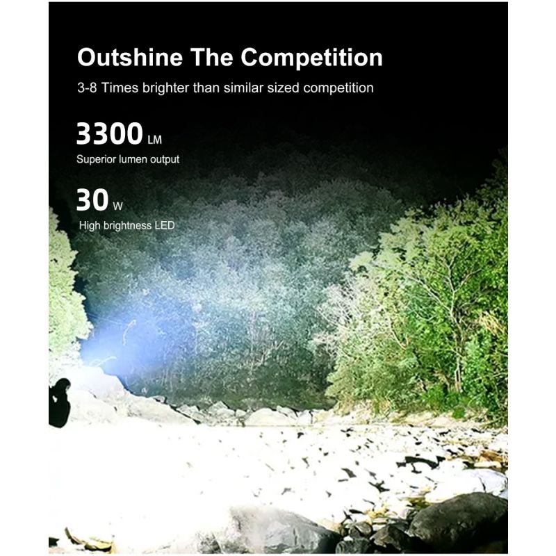 Klarus XT11GT PRO V2.0 vysoký lúmen USB-C nabíjateľná baterka Luminus SST-70 3300 lúmenov outdoorové vybavenie