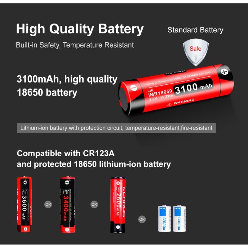 Klarus XT11GT PRO V2.0 vysoký lúmen USB-C nabíjateľná baterka Luminus SST-70 3300 lúmenov outdoorové vybavenie