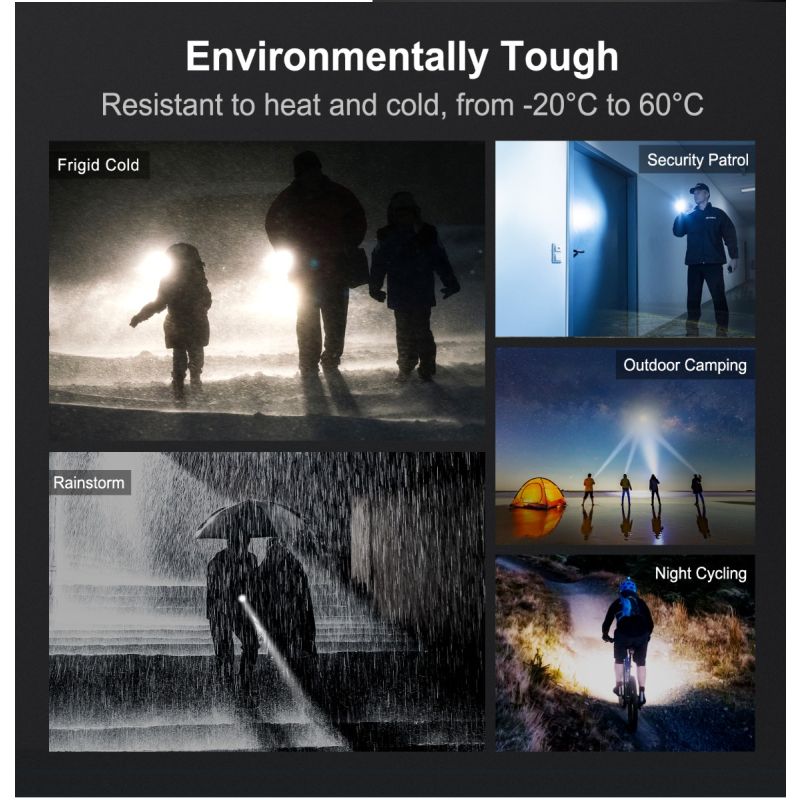 Klarus XT11GT PRO V2.0 vysoký lúmen USB-C nabíjateľná baterka Luminus SST-70 3300 lúmenov outdoorové vybavenie