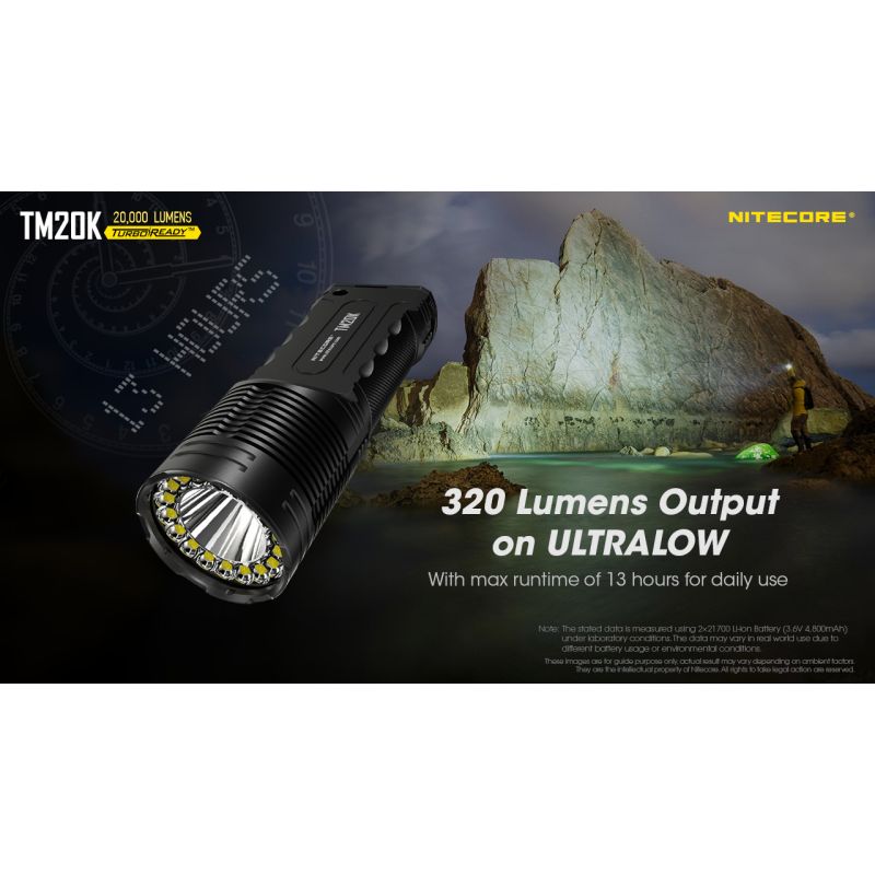 Nitecore TM20K výkonná baterka LED 20 000 lúmenov ľahká a nabíjateľná USB-C ideálna na pátranie a záchranu