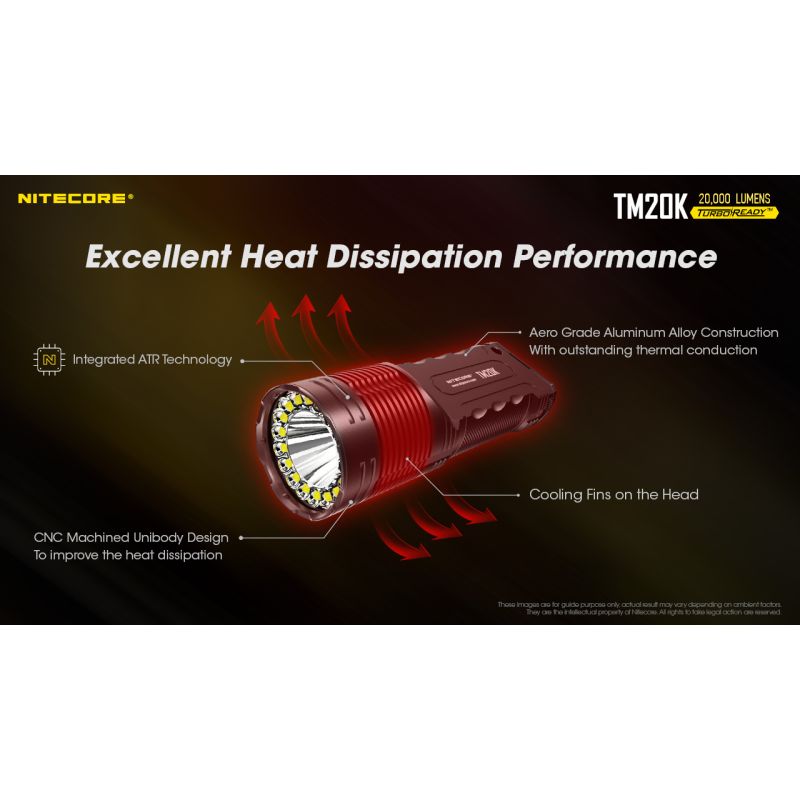 Nitecore TM20K výkonná baterka LED 20 000 lúmenov ľahká a nabíjateľná USB-C ideálna na pátranie a záchranu
