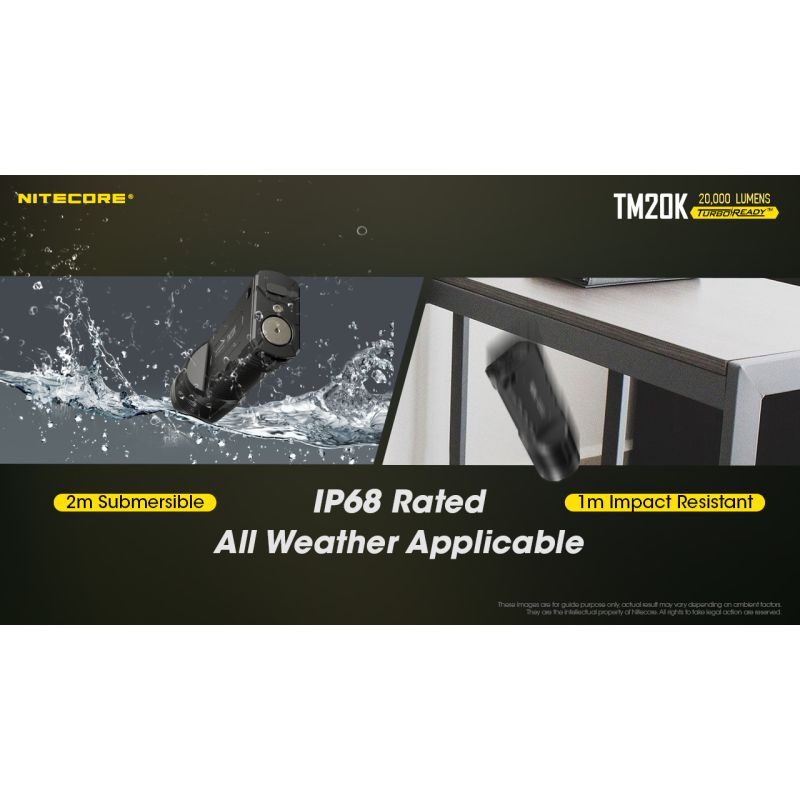 Nitecore TM20K výkonná baterka LED 20 000 lúmenov ľahká a nabíjateľná USB-C ideálna na pátranie a záchranu