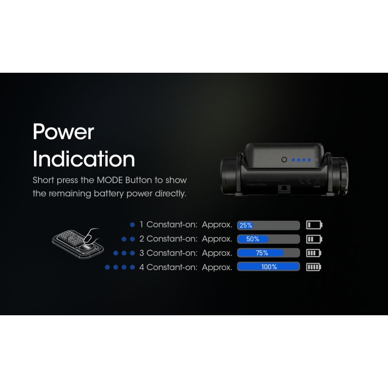 NITECORE NU43 nabíjateľná čelovka 1400 lúmenov 130 metrov ideálna na turistiku s dlhou výdržou batérie