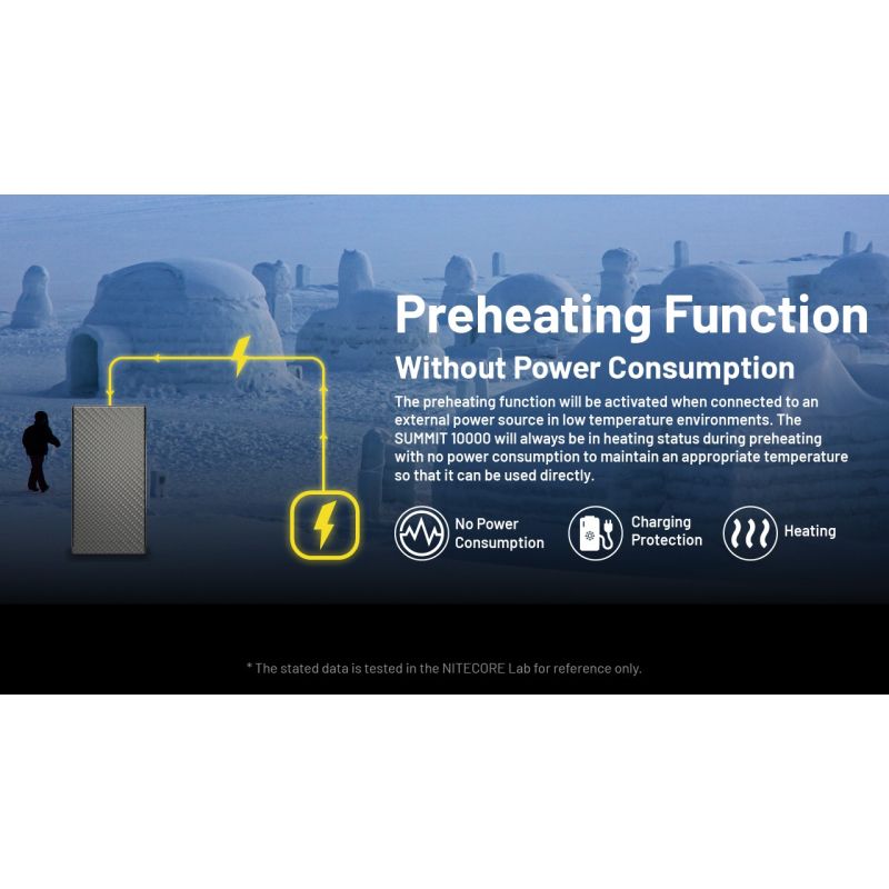 Nitecore Summit 10000 Powerbanka, Odolná aj v mraze! Rýchle nabíjanie QC/PD, IPX5, USB-C, pre outdoor dobrodružstvo.