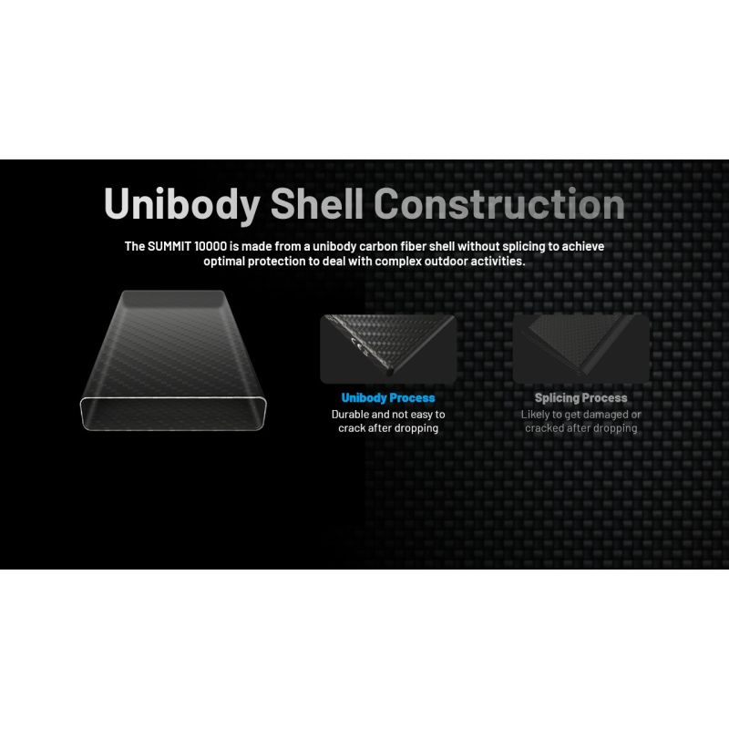 Nitecore Summit 10000 Powerbanka, Odolná aj v mraze! Rýchle nabíjanie QC/PD, IPX5, USB-C, pre outdoor dobrodružstvo.