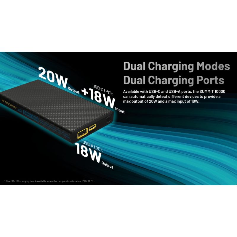 Nitecore Summit 10000 Powerbanka, Odolná aj v mraze! Rýchle nabíjanie QC/PD, IPX5, USB-C, pre outdoor dobrodružstvo.